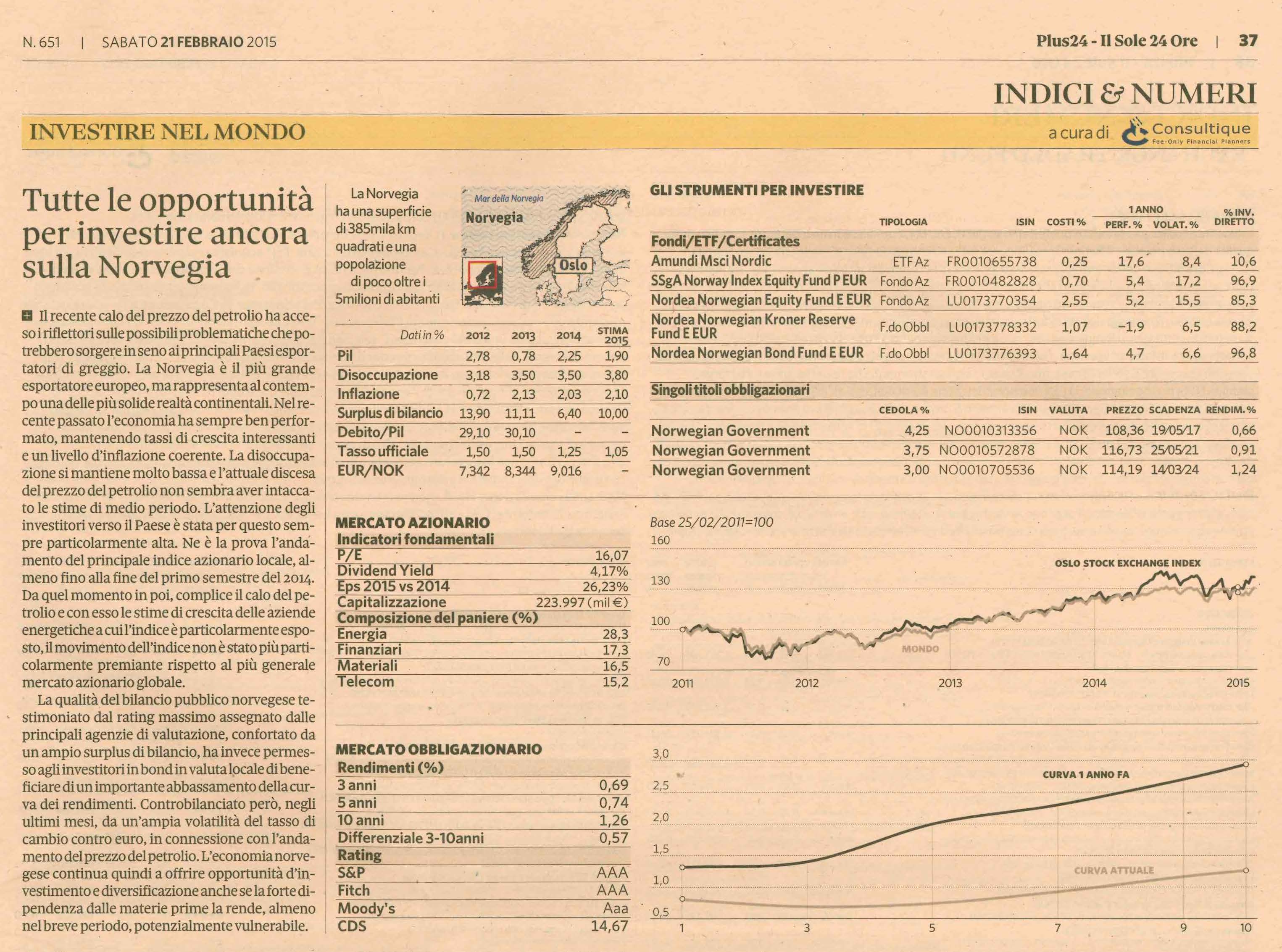 Investire nel mondo - Tutte le opportunità per investire ancora sulla Norvegia