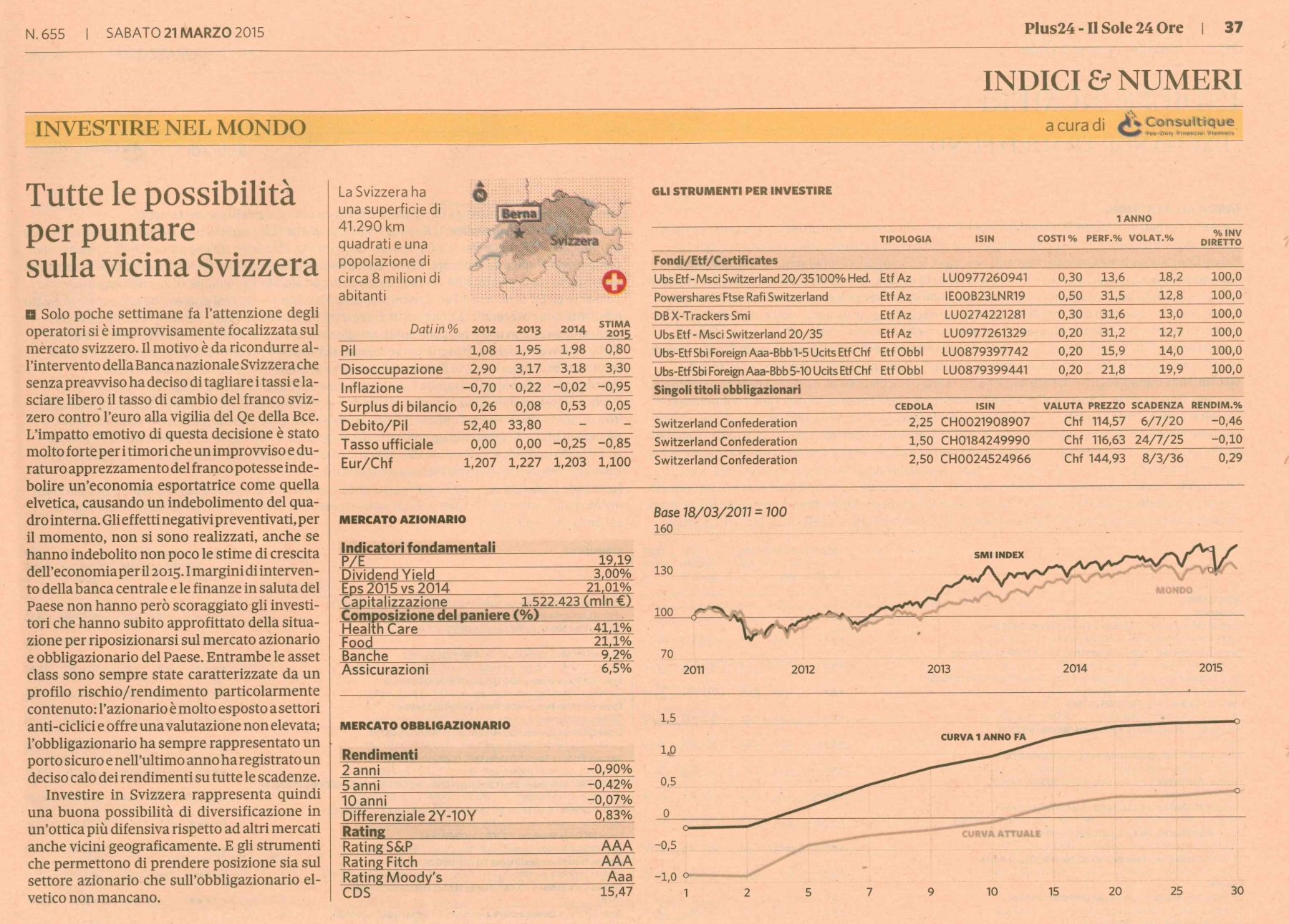 Investire nel mondo - Tutte le possibilità per puntare sulla vicina Svizzera