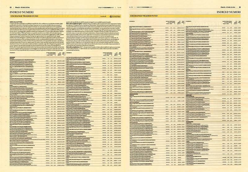 Exchange Traded Fund (ETF): su Plus24 il secondo rating aggiornato di dicembre a cura di Consultique