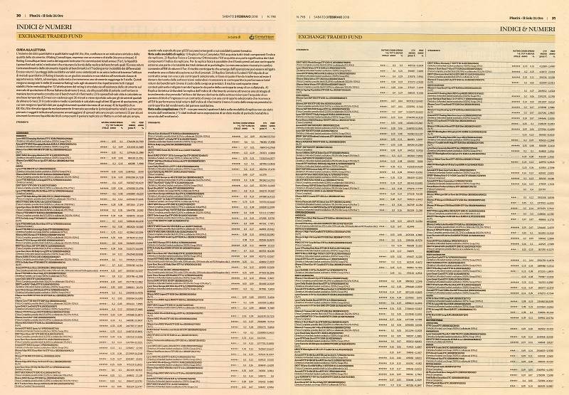 Exchange Traded Fund (ETF): su Plus24 il primo rating aggiornato di febbraio a cura di Consultique