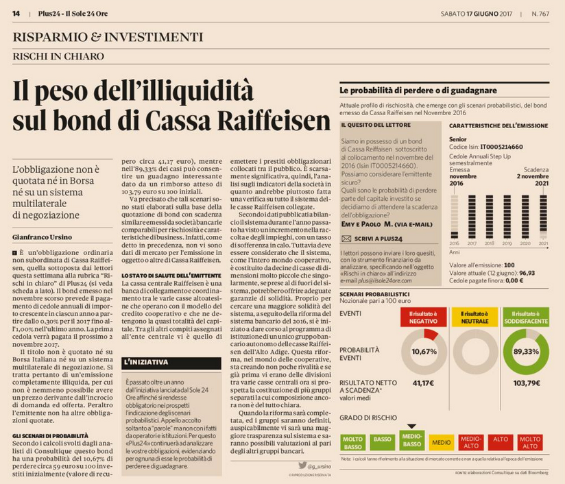 Il peso dell’illiquidità sul bond di Cassa Raiffeisen