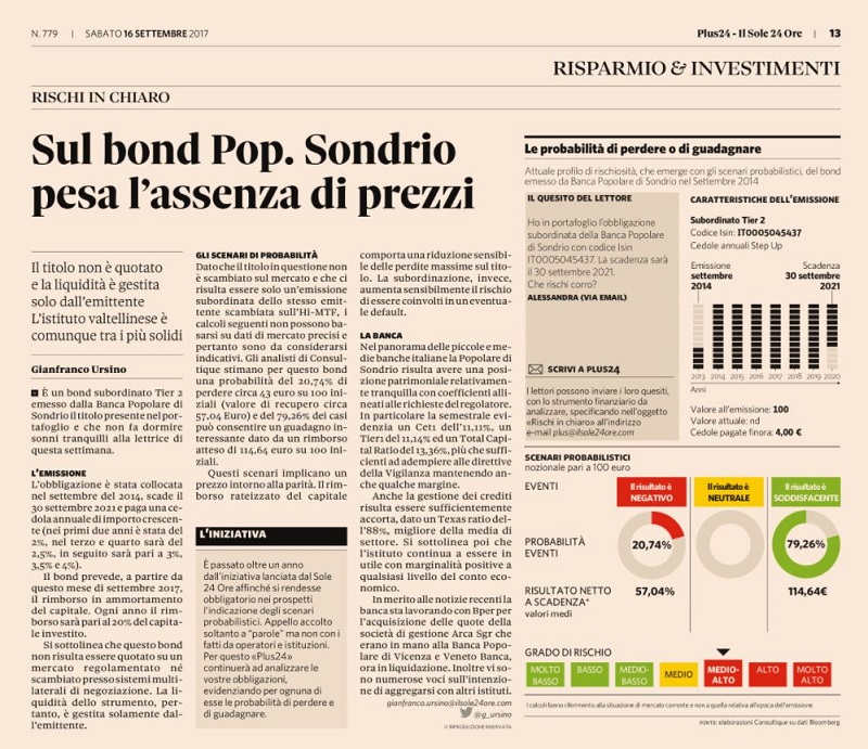 Sul bond Pop. Sondrio pesa l’assenza di prezzi