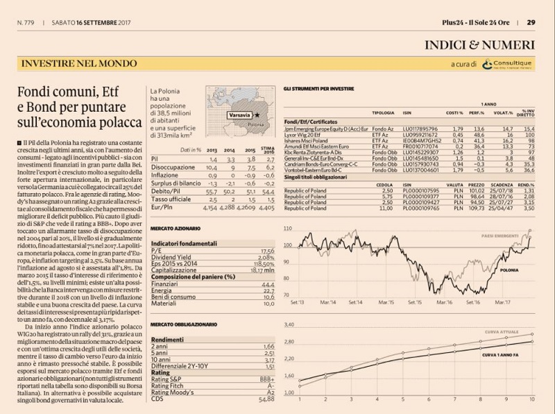 Fondi comuni, Etf e Bond per puntare sull’economia polacca