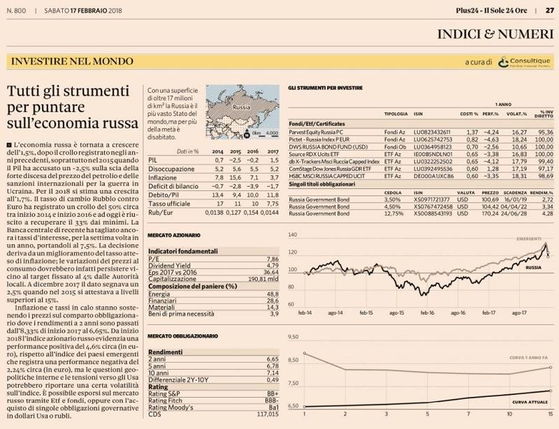 Tutti gli strumenti per puntare sull’economia russa