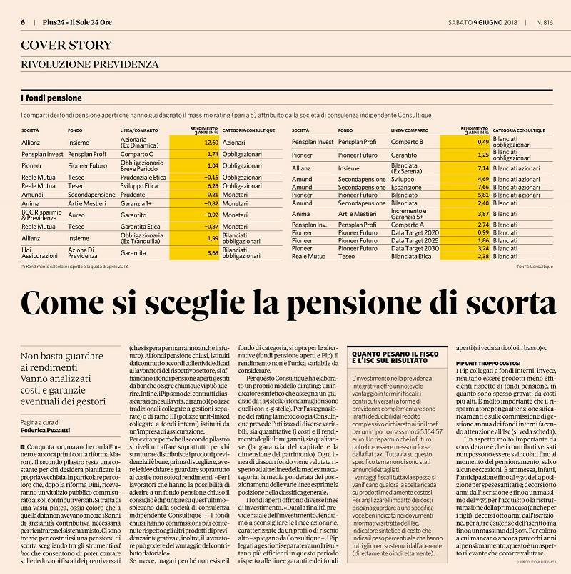 Come si sceglie la pensione di scorta