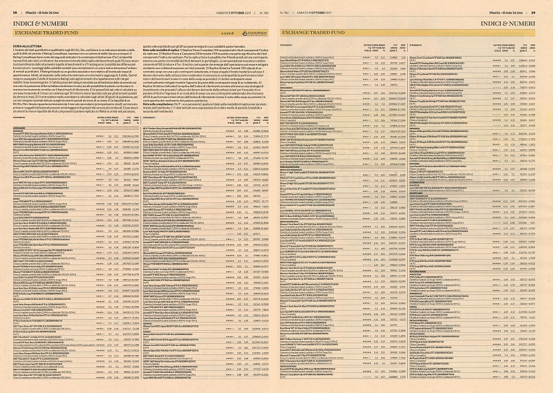Exchange Traded Fund (ETF): su Plus24 il primo rating aggiornato di ottobre a cura di Consultique
