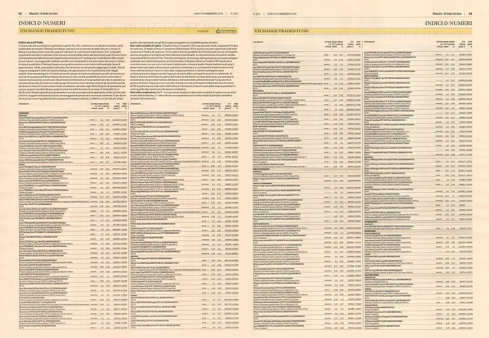 Exchange Traded Fund (ETF): su Plus24 il primo rating aggiornato di agosto a cura di Consultique