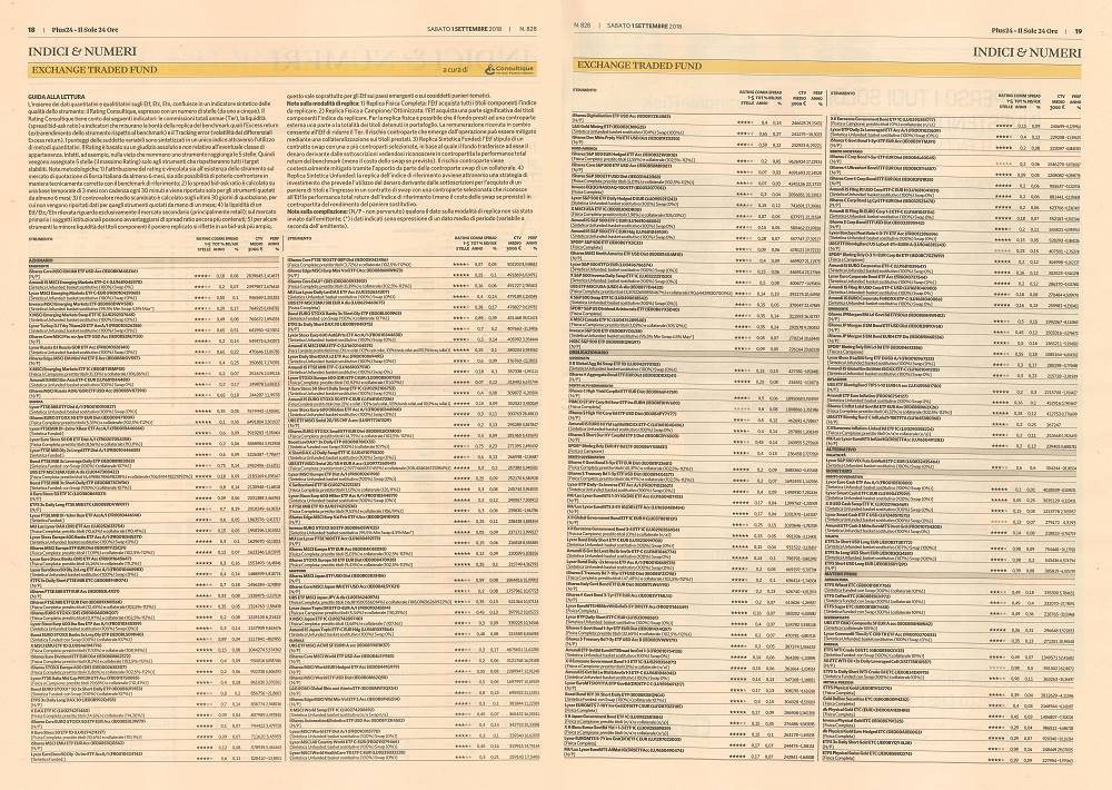 Exchange Traded Fund (ETF): su Plus24 il primo rating aggiornato di settembre a cura di Consultique