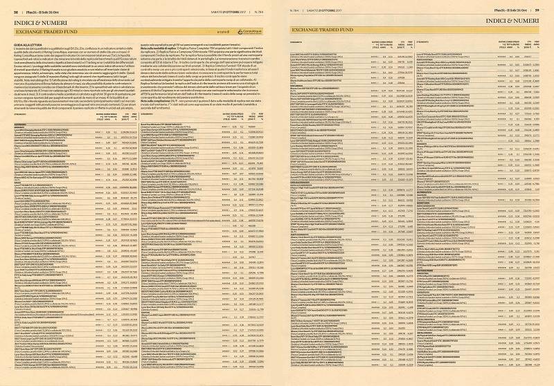 Exchange Traded Fund (ETF): su Plus24 il terzo rating aggiornato di ottobre a cura di Consultique