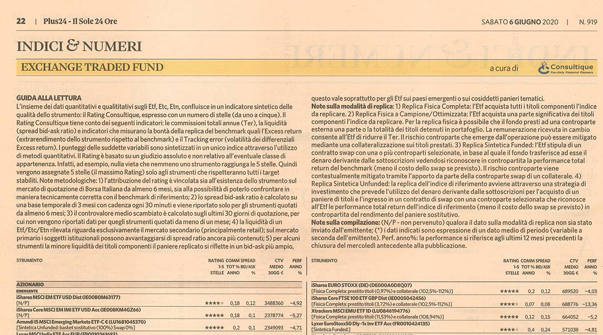 Exchange Traded Fund (ETF): su Plus24 il rating aggiornato all'inizio di giugno 2020