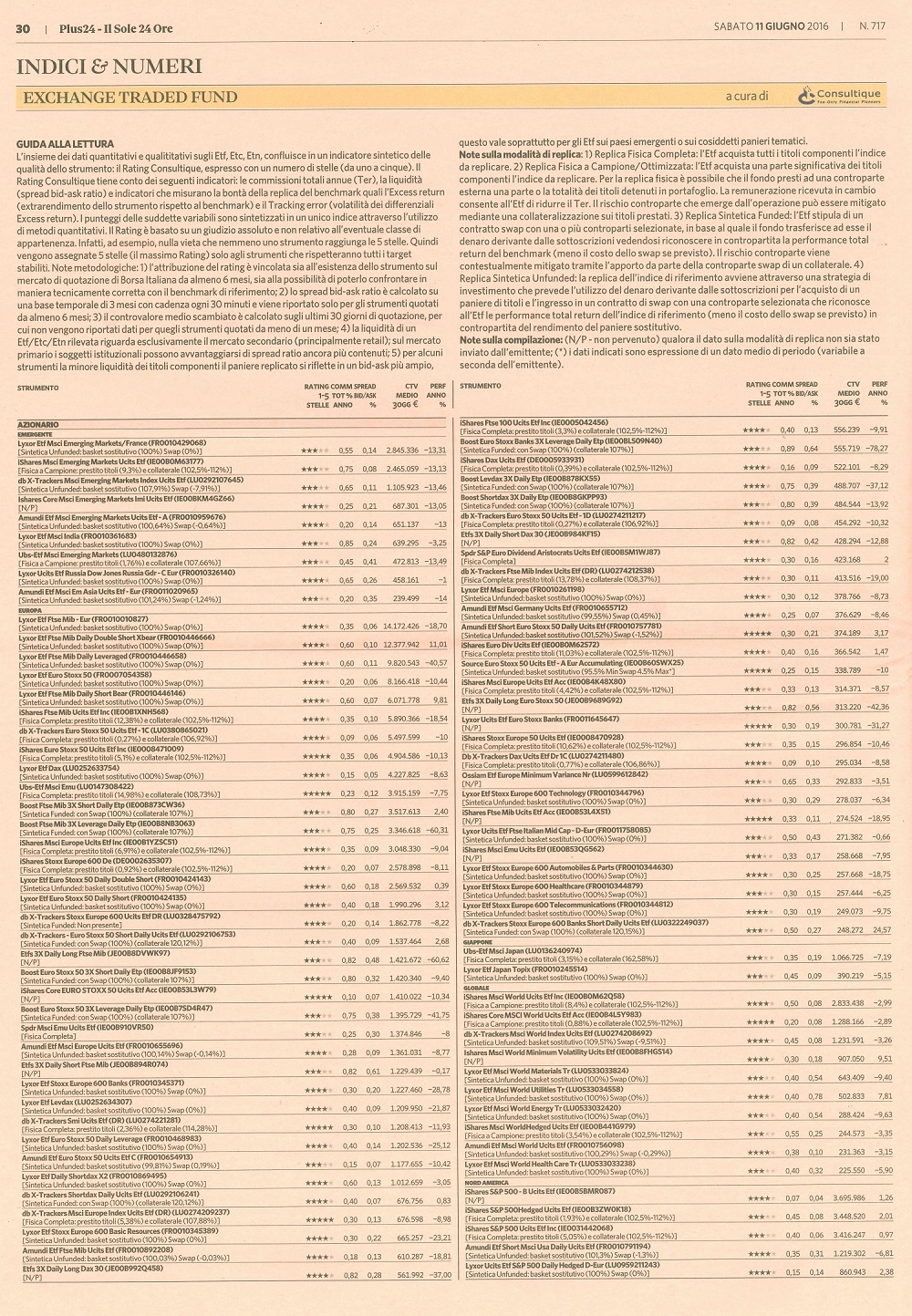 Pagina 1