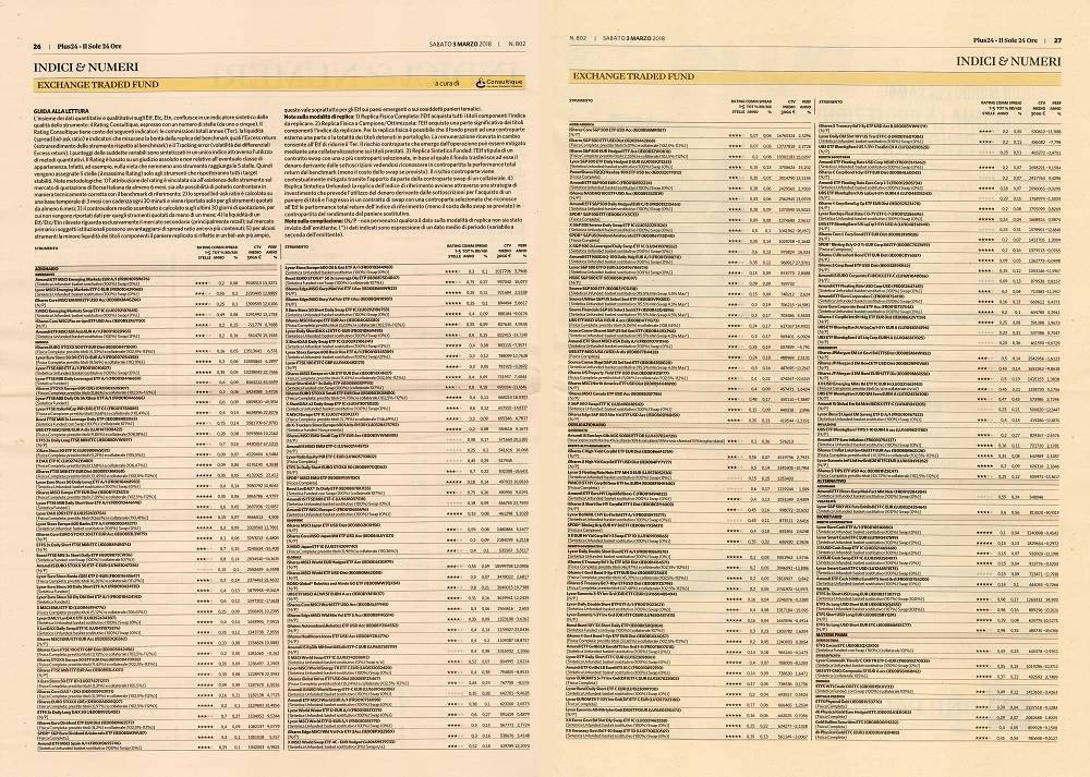 Exchange Traded Fund (ETF): su Plus24 il primo rating aggiornato di marzo a cura di Consultique
