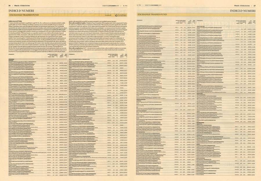 Exchange Traded Fund (ETF): su Plus24 il primo rating aggiornato di dicembre a cura di Consultique