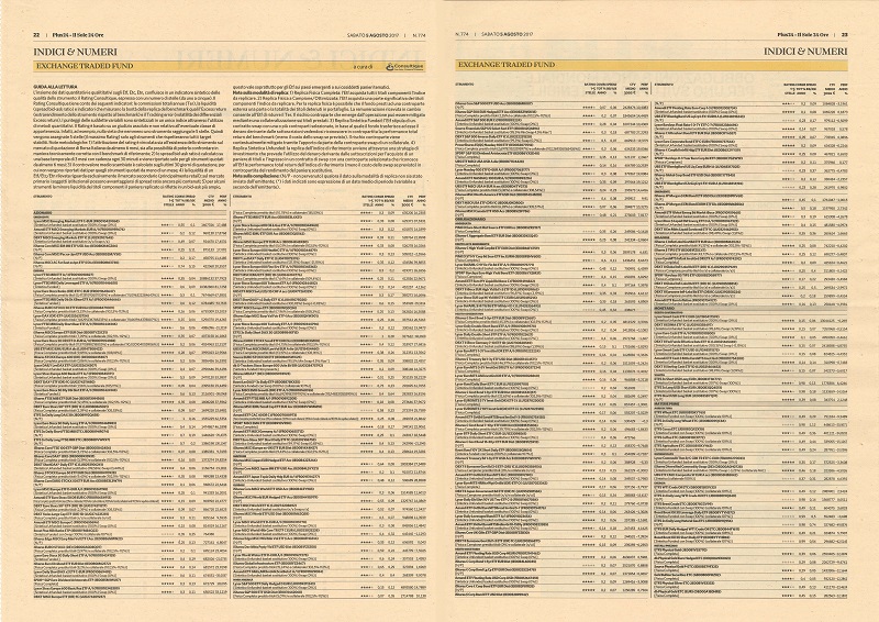 Exchange Traded Fund (ETF): su Plus24 il primo rating di agosto a cura di Consultique