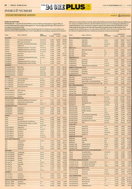 Fondi Pensione Aperti: su Plus24 de 