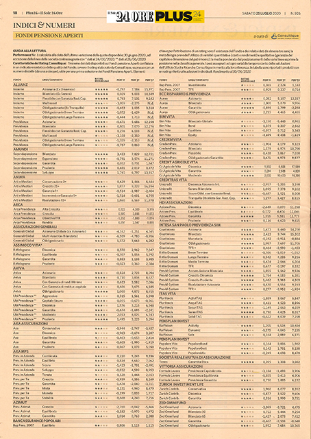 Fondi Pensione Aperti: su Plus24 de 