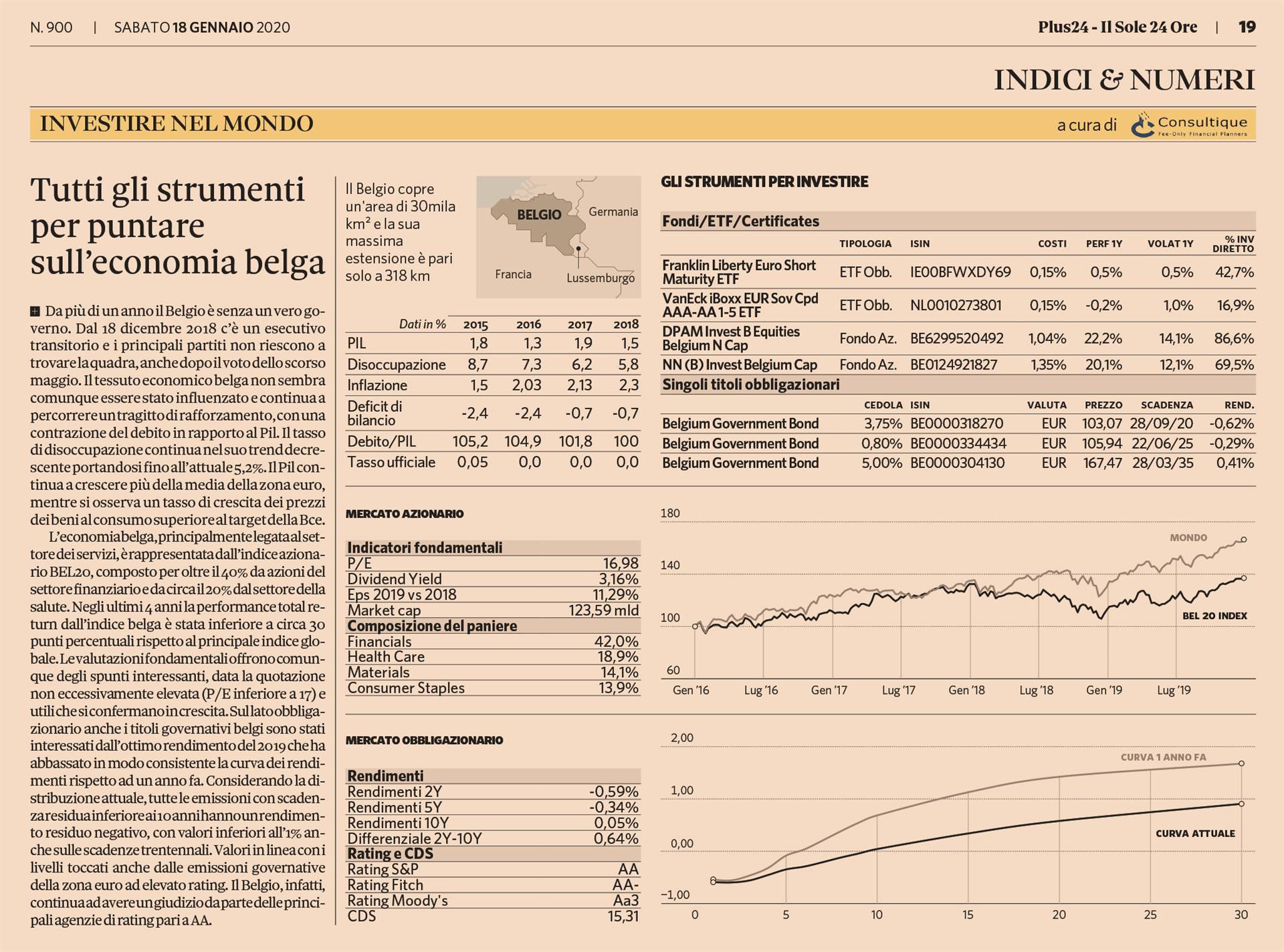 INVESTIRE NEL MONDO - tutti gli strumenti per puntare sull’economia belga