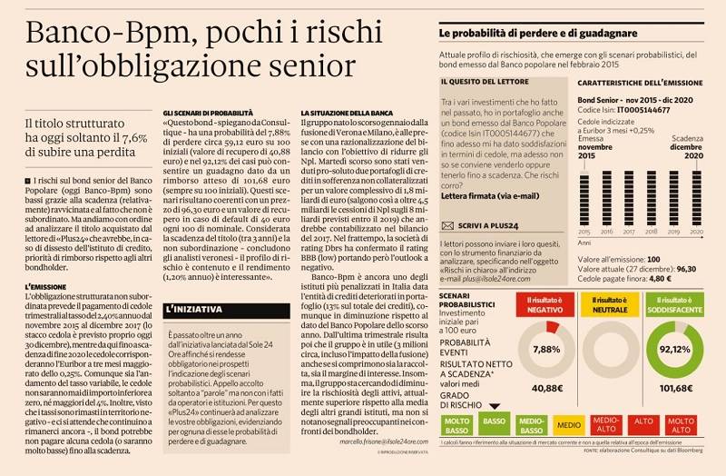 Banco-Bpm, pochi i rischi sull’obbligazione senior