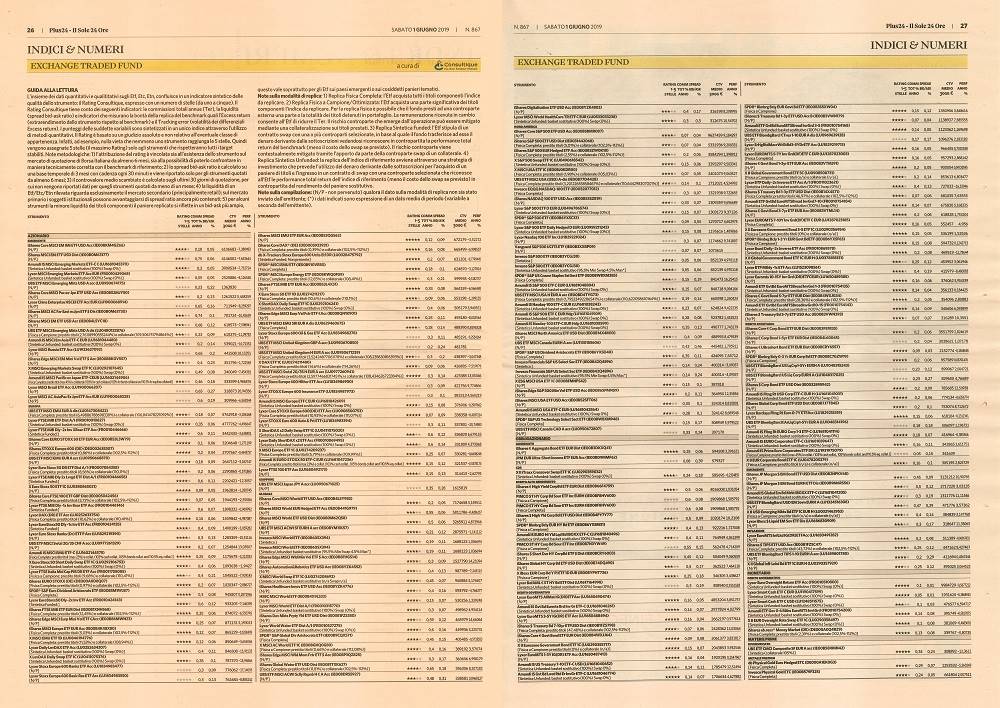 Exchange Traded Fund (ETF): su Plus24 il rating aggiornato di giugno