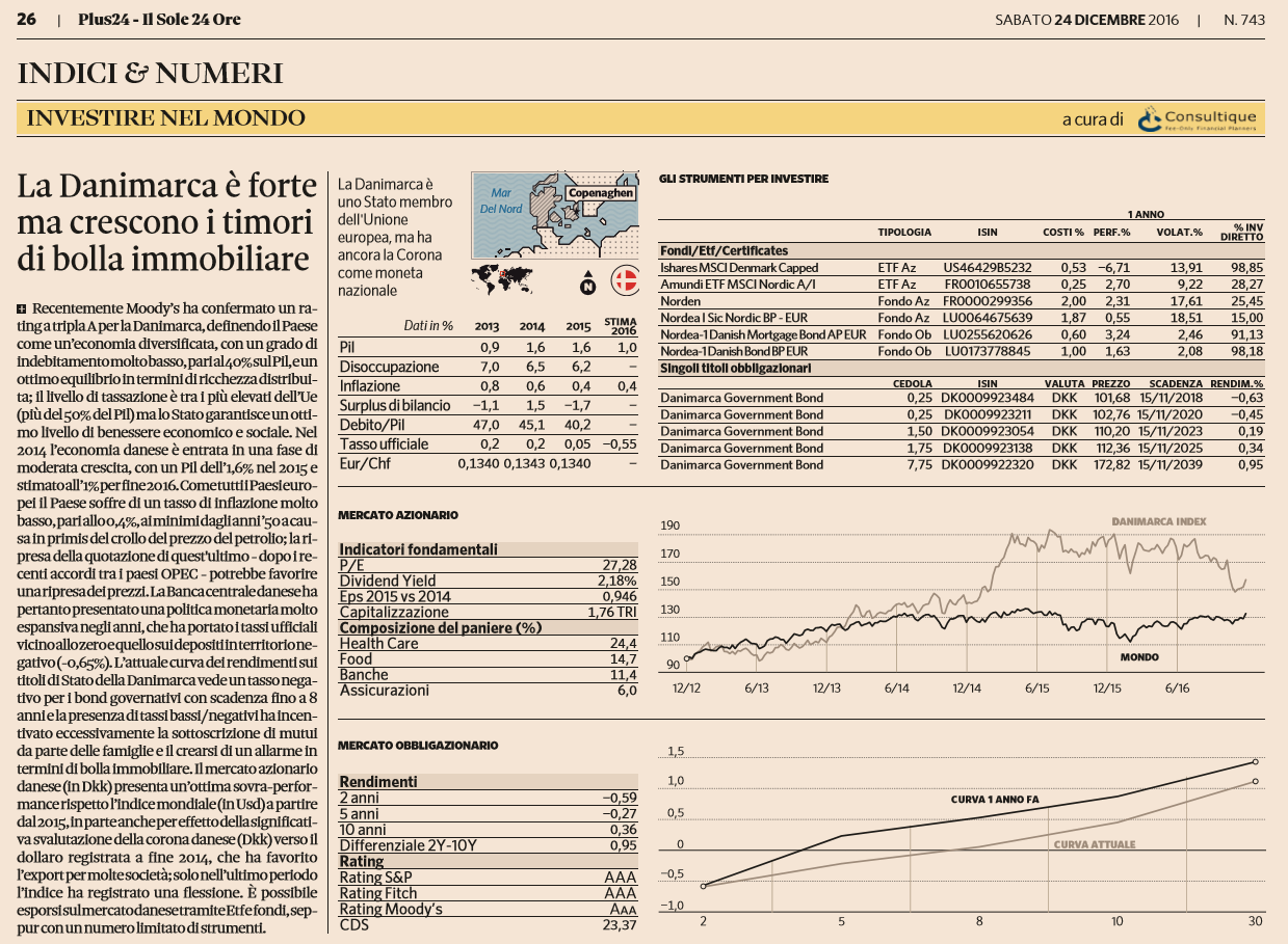 La Danimarca è forte ma crescono i timori di bolla immobiliare