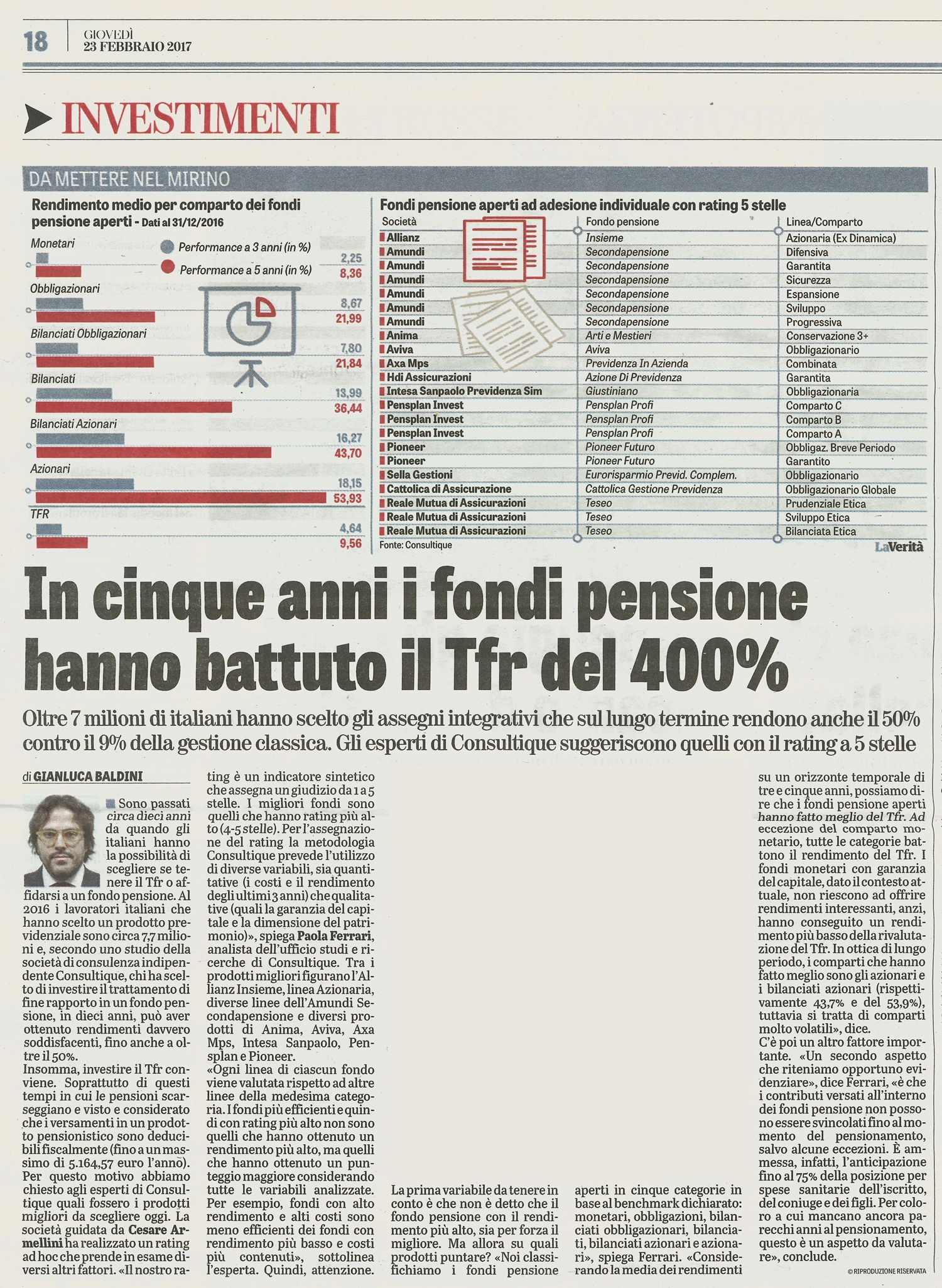 In cinque anni i fondi pensione hanno battuto il TFR del 400%