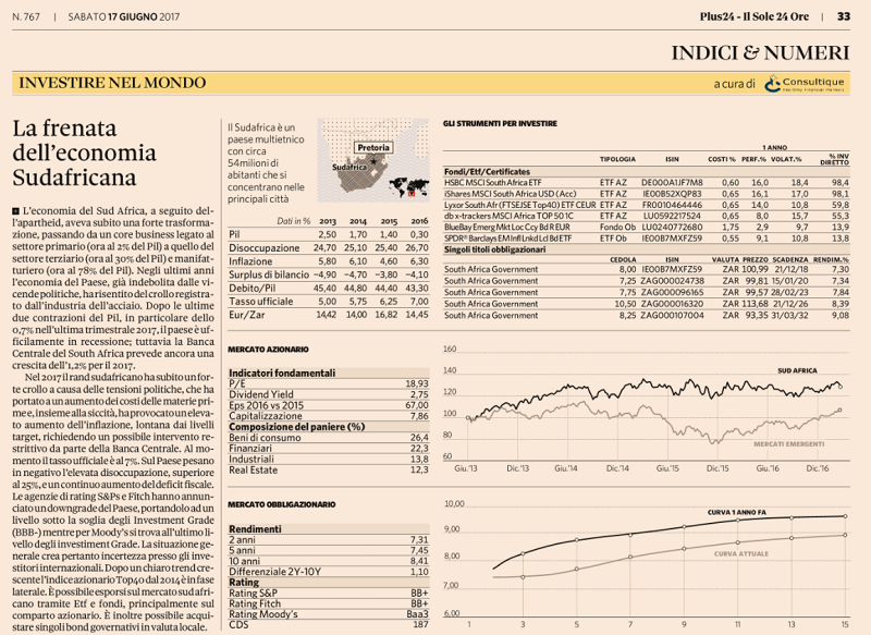 La frenata dell’economia Sudafricana