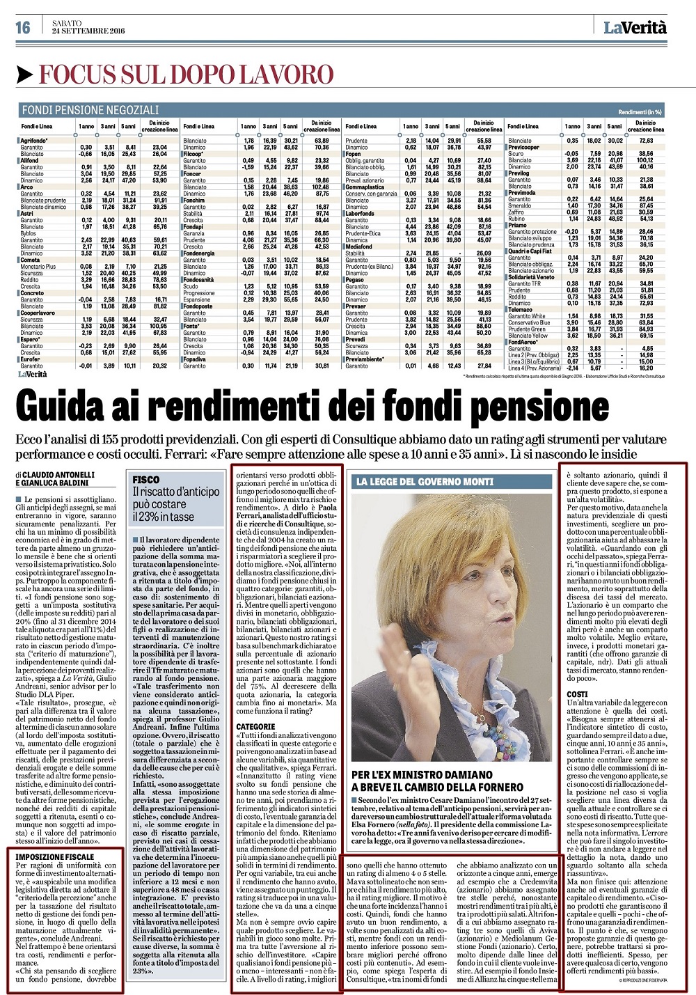 Guida ai rendimenti dei fondi pensione 