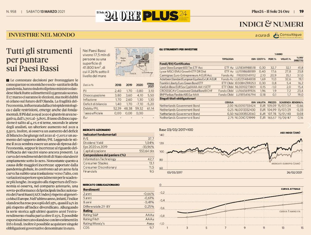 TUTTI GLI STRUMENTI PER PUNTARE SUI PAESI BASSI