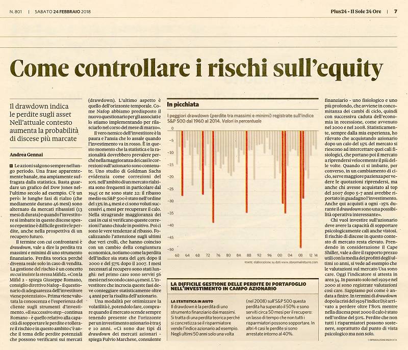 Come controllare i rischi sull’equity