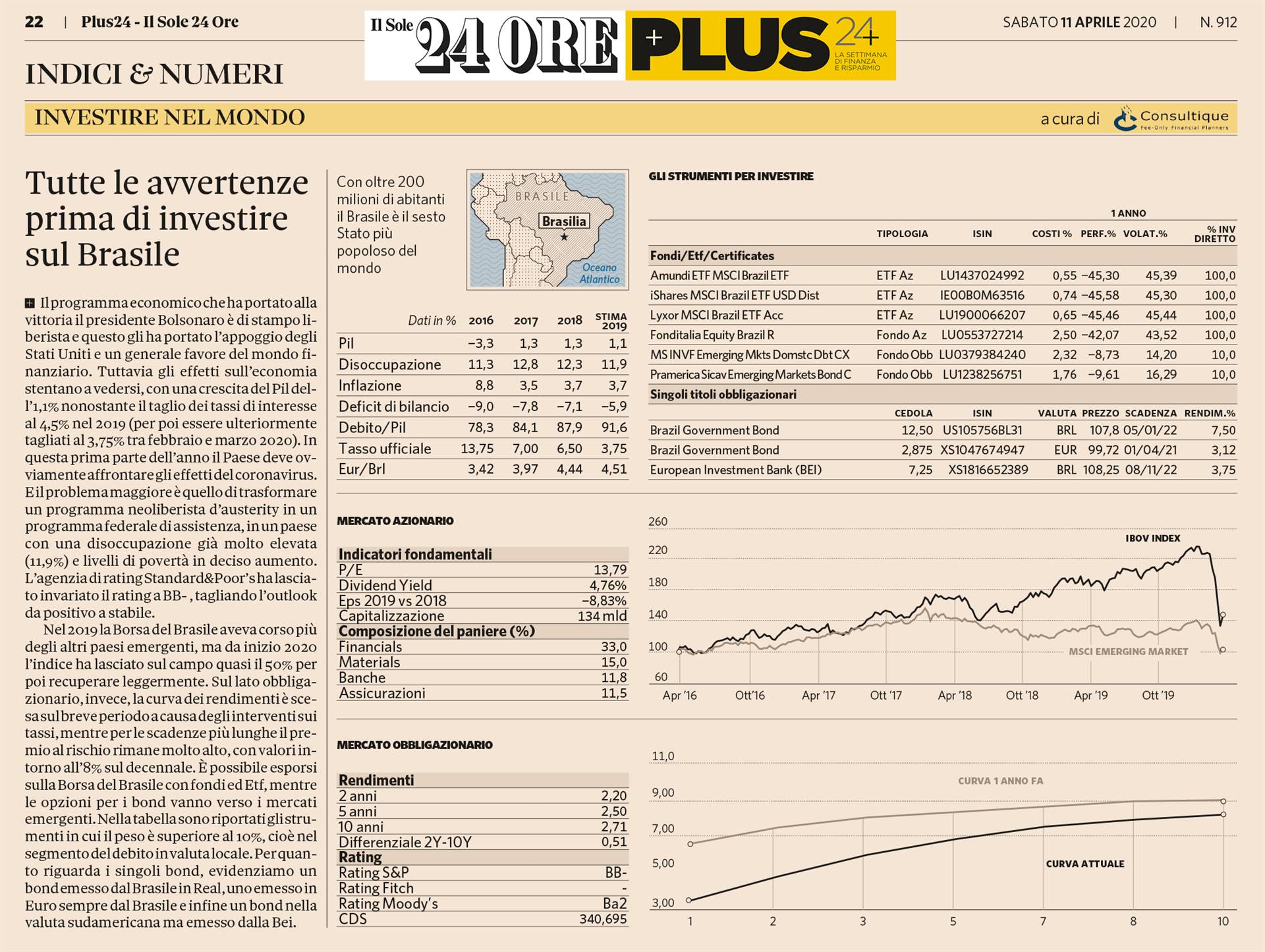 INVESTIRE NEL MONDO - TUTTE LE AVVERTENZE PRIMA DI INVESTIRE SUL BRASILE