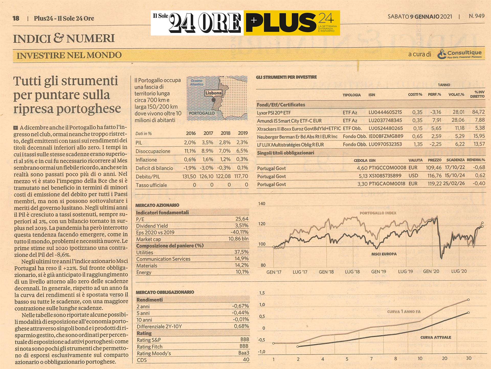 TUTTI GLI STRUMENTI PER PUNTARE SULLA RIPRESA PORTOGHESE