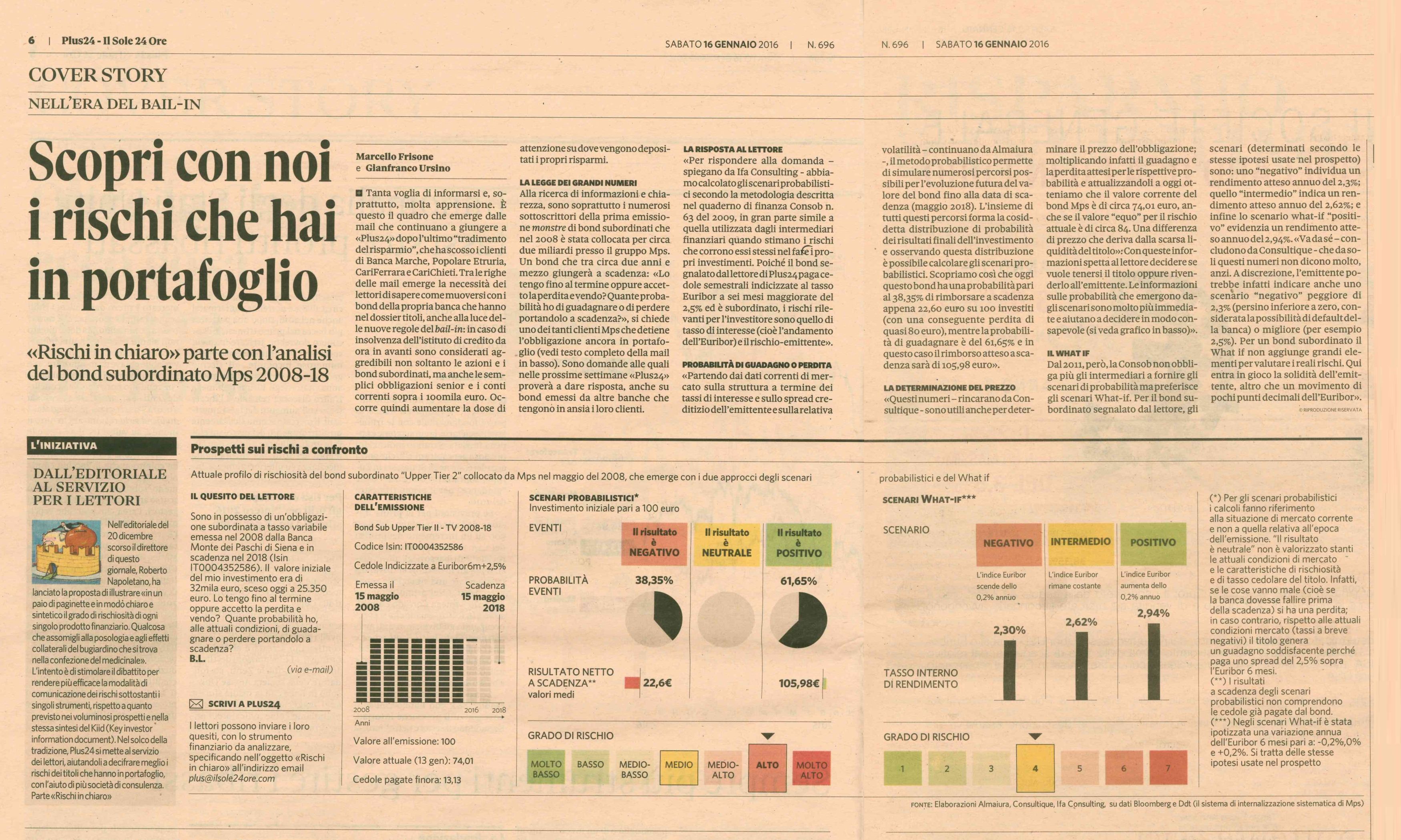 Scopri con noi i rischi che hai in portafoglio