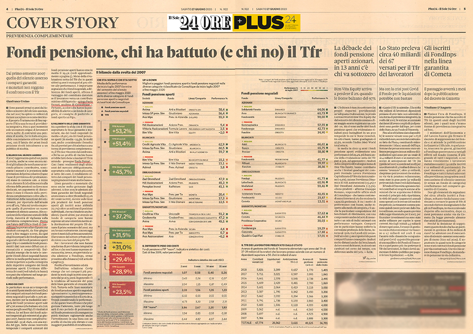 FONDI PENSIONE, CHI HA BATTUTO (E CHI NO) IL TFR