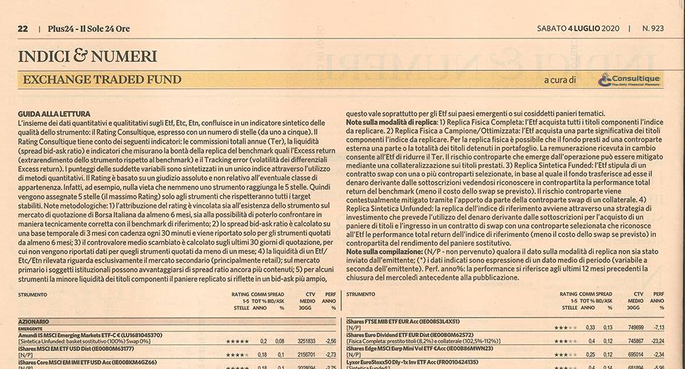 Exchange Traded Fund (ETF): su Plus24 il rating aggiornato all'inizio di luglio 2020