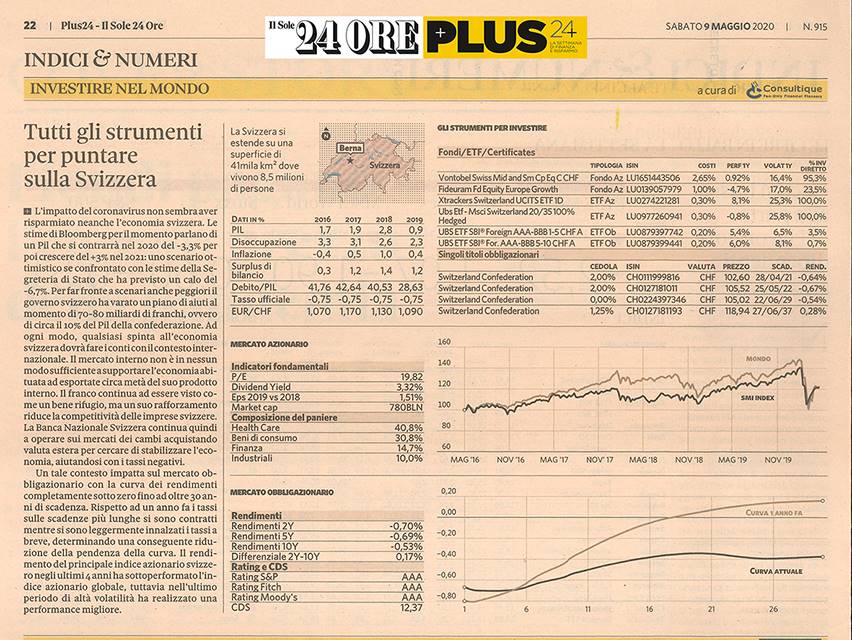 INVESTIRE NEL MONDO - TUTTE LE AVVERTENZE PRIMA DI INVESTIRE SULLA SVIZZERA