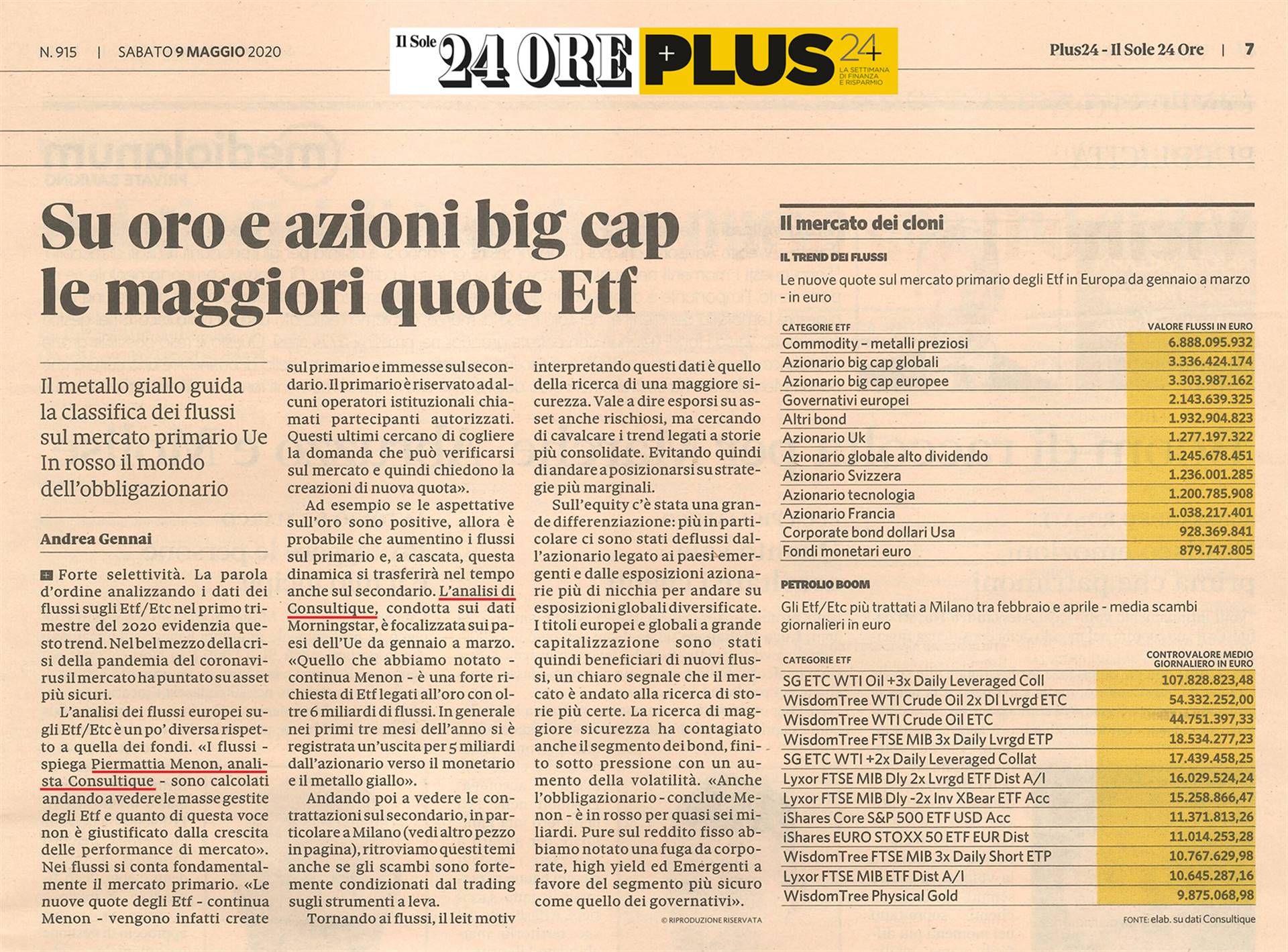 SU ORO E AZIONI BIG CAP LE MAGGIORI QUOTE ETF