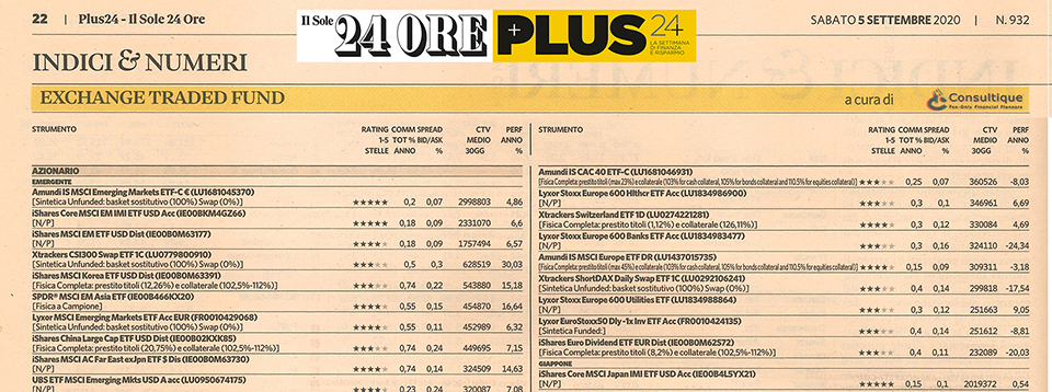 Exchange Traded Fund (ETF): su Plus24 il rating aggiornato a fine agosto 2020