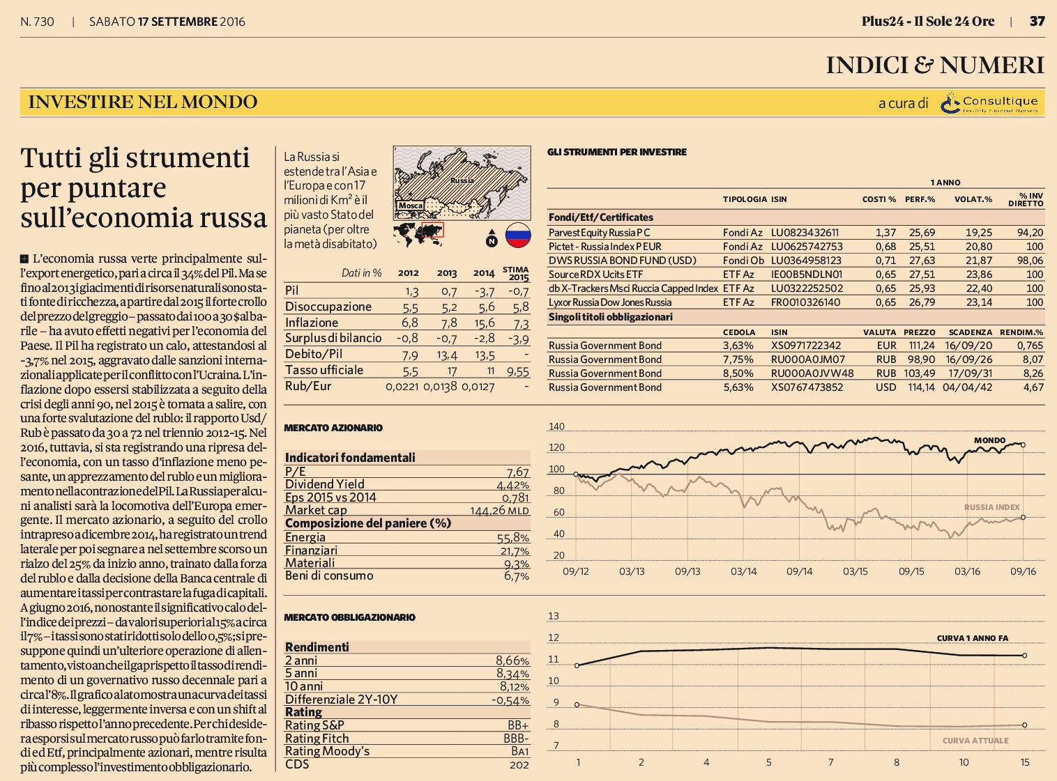 Tutti gli strumenti per puntare sull’economia russa