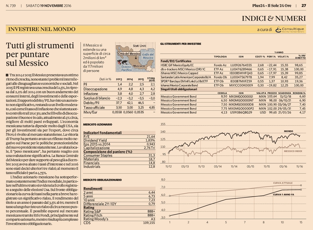 Tutti gli strumenti per puntare sul Messico