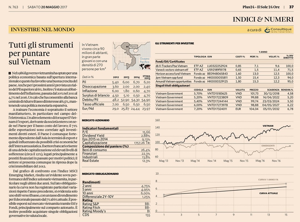 Tutti gli strumenti per puntare sul Vietnam