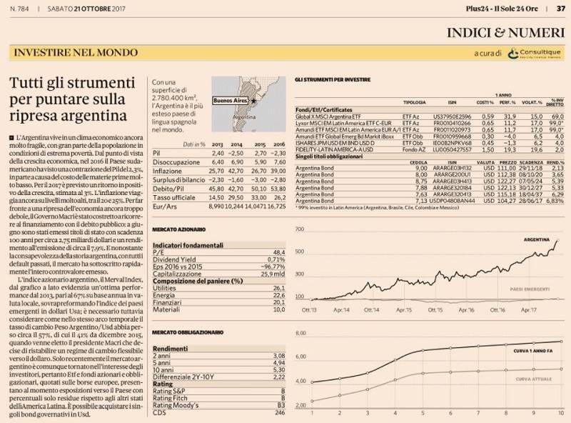 Tutti gli strumenti per puntare sulla ripresa argentina