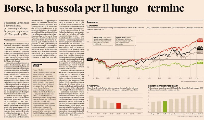 Borse, la bussola per il lungo termine