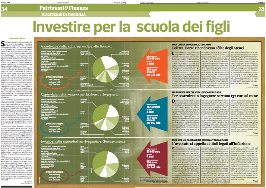 Investire per la scuola dei figli