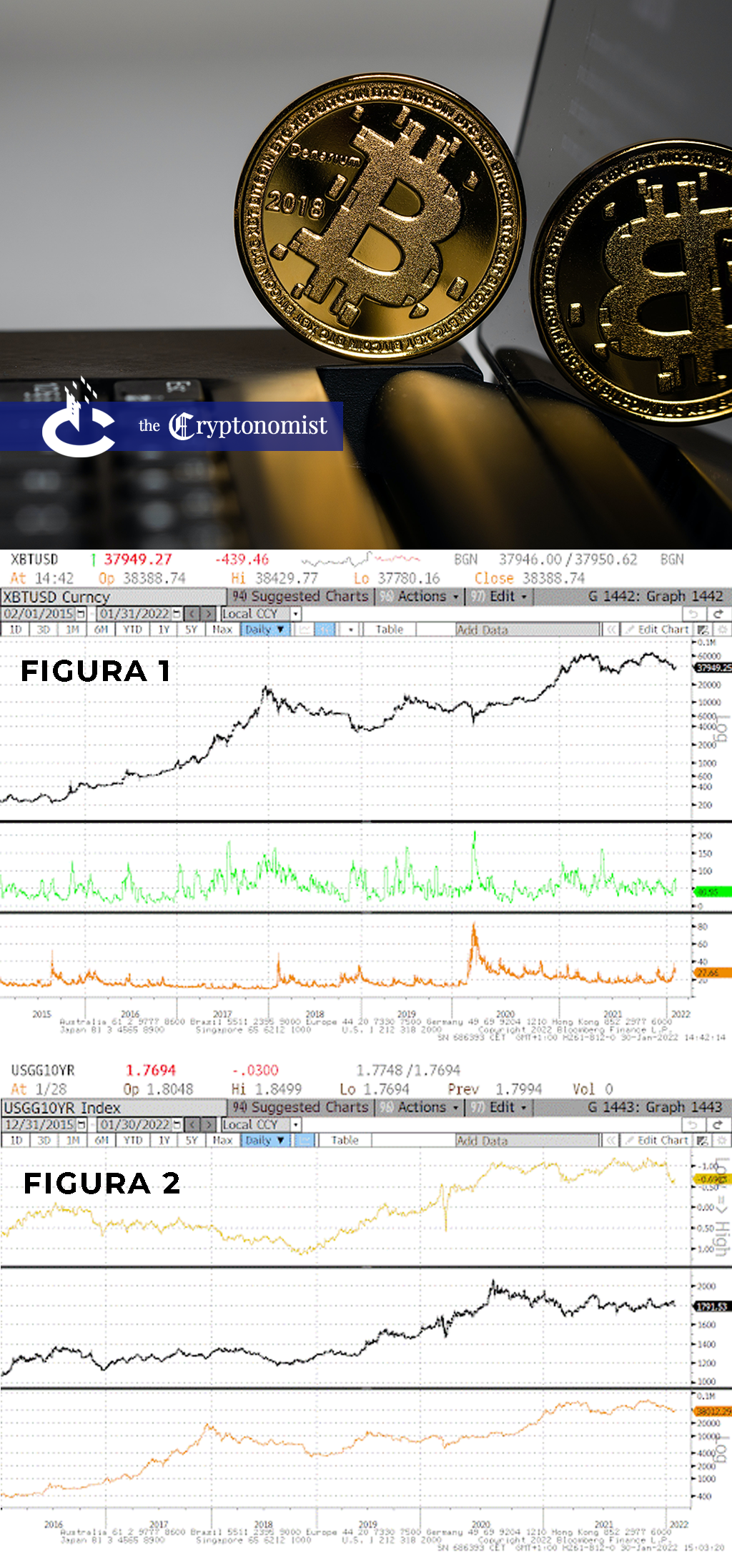 Consultique: la correlazione tra mercato azionario e andamento crypto