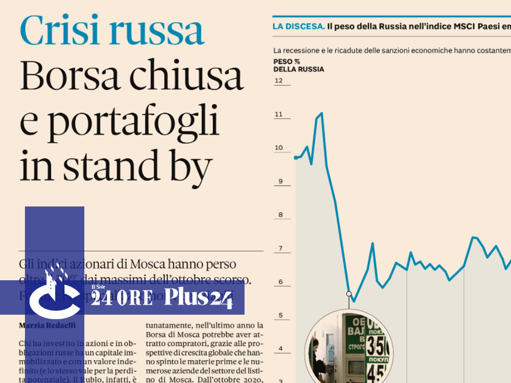 Plus24 | Crisi russa Borsa chiusa e portafogli in stand by