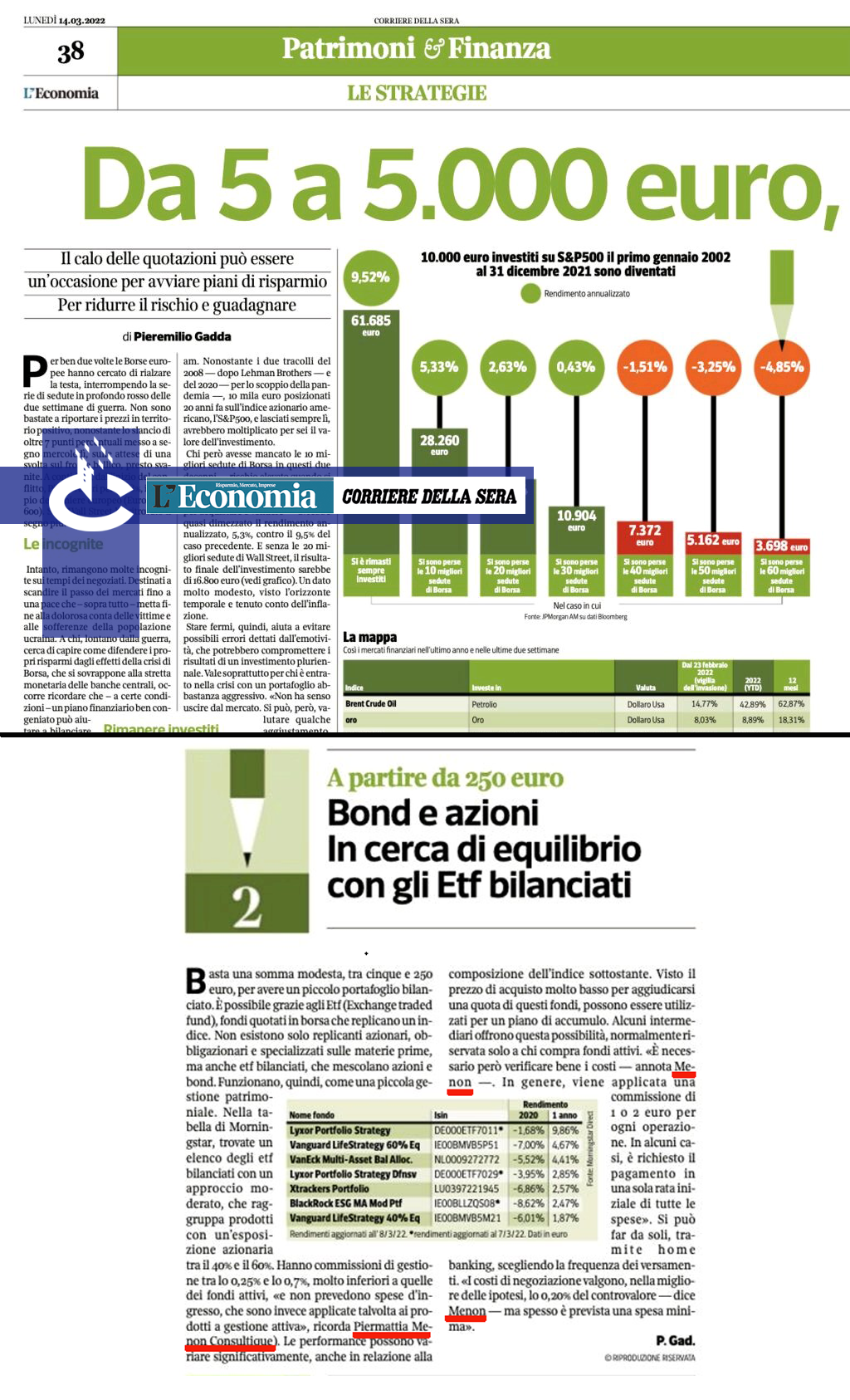 Corriere Economia | Da 5 a 5.000 euro, le ricette anti-crisi