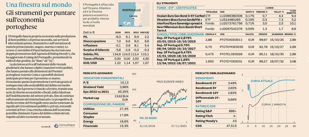 Plus24 | Gli strumenti per puntare sull’economia portoghese