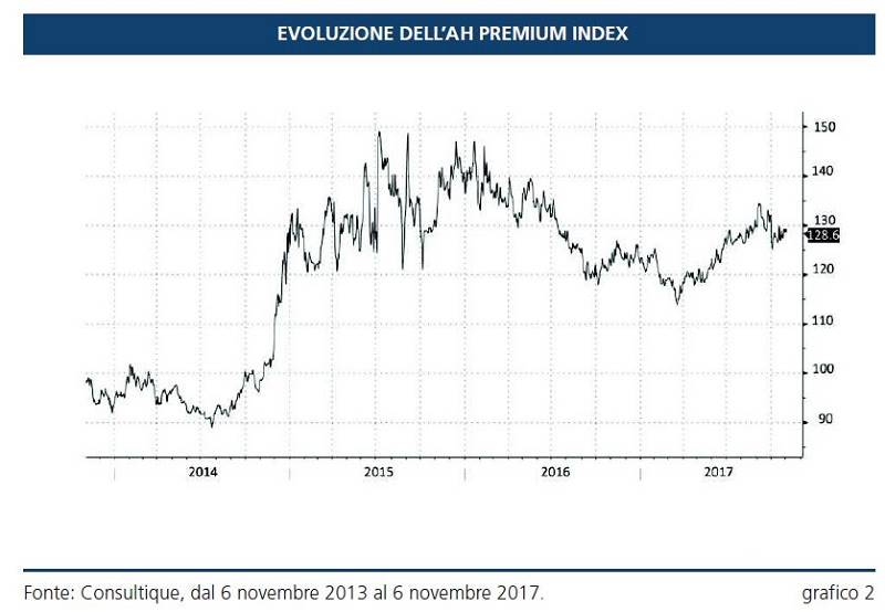 Occhi puntati sulla Cina, che si trova  di fronte alla prova di una nuova era