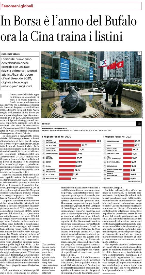 IN BORSA È L’ANNO DEL BUFALO, ORA LA CINA TRAINA I LISTINI