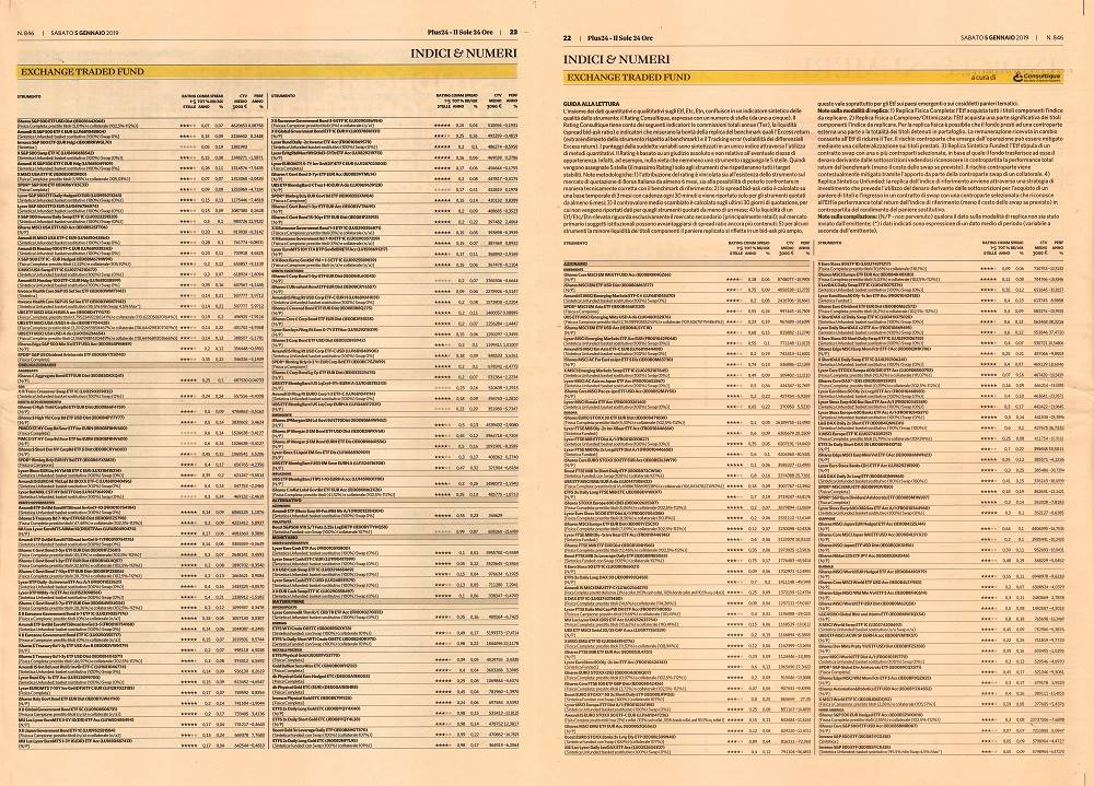 Exchange Traded Fund (ETF): su Plus24 il rating aggiornato di gennaio a cura di Consultique